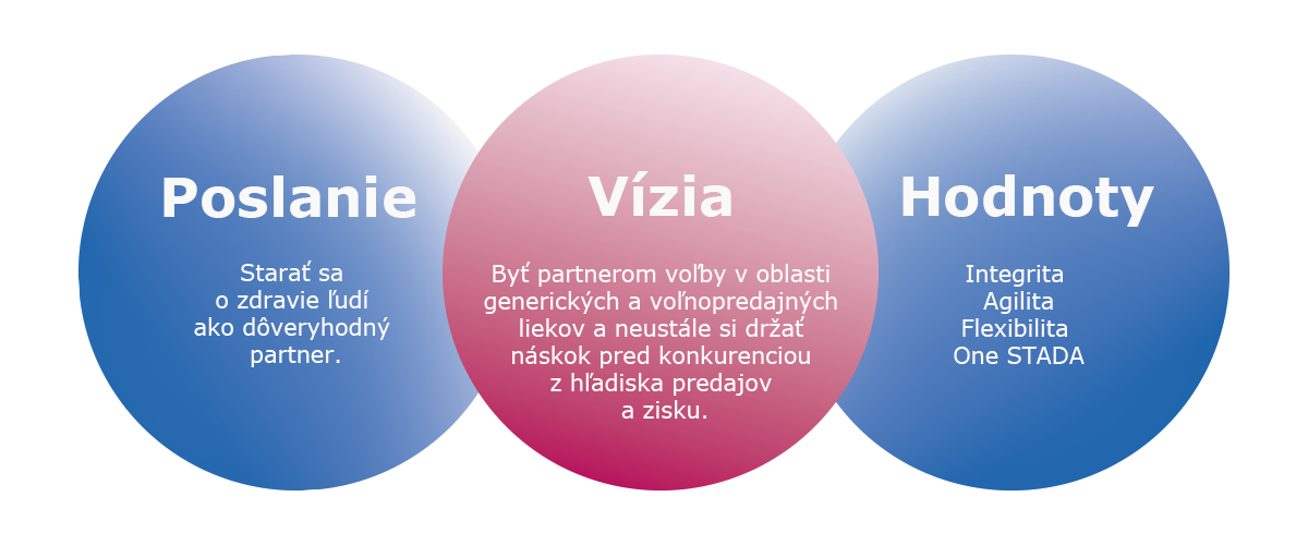 {"value":null,"dataTypeGuid":"0cc0eba1-9960-42c9-bf9b-60e150b429ae","editorAlias":"altText","editorName":"Alt Text"}